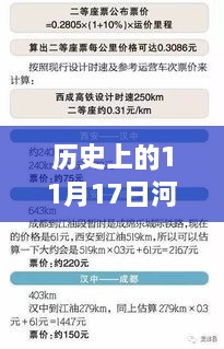 河北限迁取消喜讯日，历史时刻与小巷风味的探秘之旅