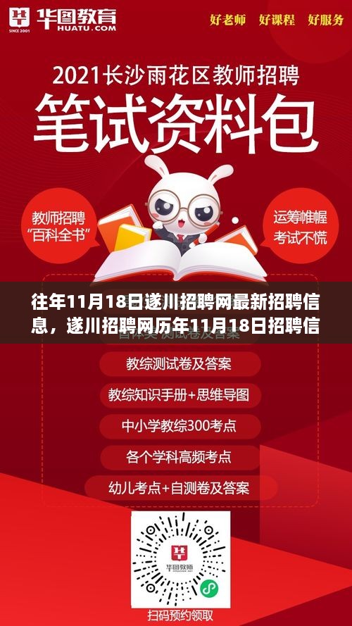 遂川招聘网历年招聘信息深度解析，时代脉搏与行业风向标聚焦11月18日招聘动态