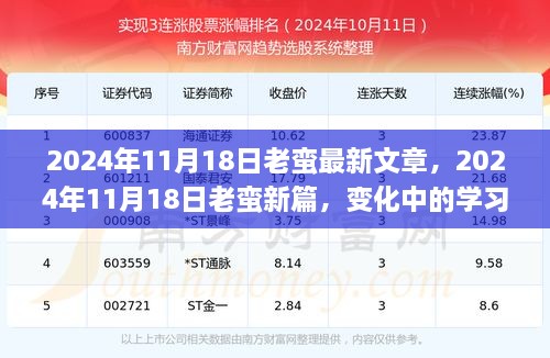 老蛮，变化中的学习之旅，自信与成就感的奇妙探索（最新文章 2024年11月18日）