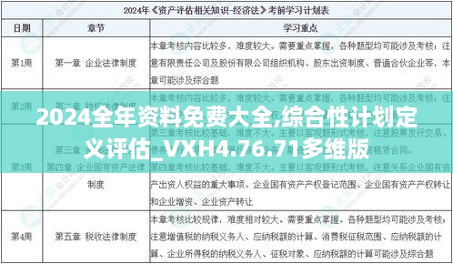 2024全年资料免费大全,综合性计划定义评估_VXH4.76.71多维版