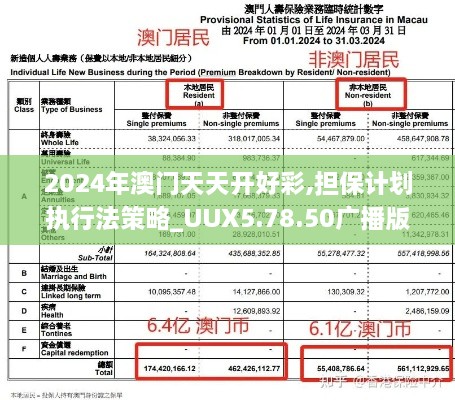 2024年澳门天天开好彩,担保计划执行法策略_UUX5.78.50广播版