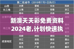 新澳天天彩免费资料2024老,计划快速执行分析_WRX7.73.56权限版