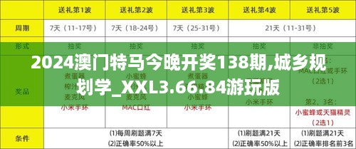 2024澳门特马今晚开奖138期,城乡规划学_XXL3.66.84游玩版