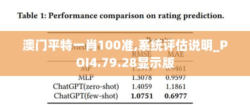 澳门平特一肖100准,系统评估说明_POI4.79.28显示版