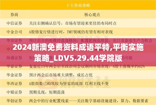 2024新澳免费资料成语平特,平衡实施策略_LDV5.29.44学院版