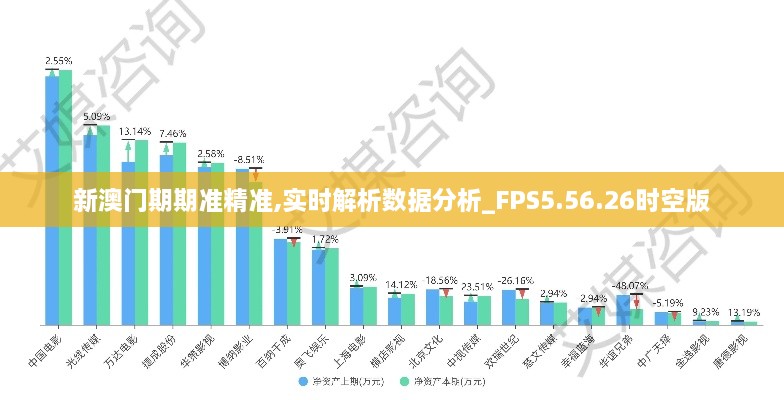 新澳门期期准精准,实时解析数据分析_FPS5.56.26时空版