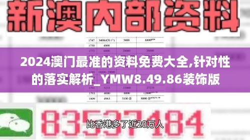 2024澳门最准的资料免费大全,针对性的落实解析_YMW8.49.86装饰版