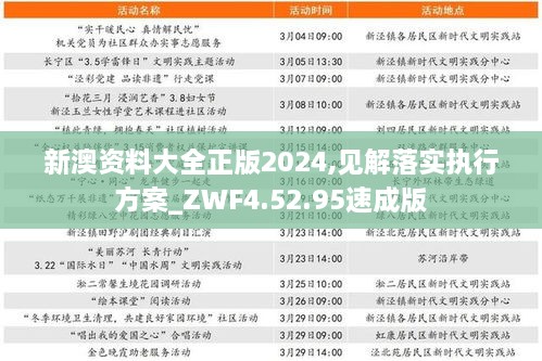 新澳资料大全正版2024,见解落实执行方案_ZWF4.52.95速成版