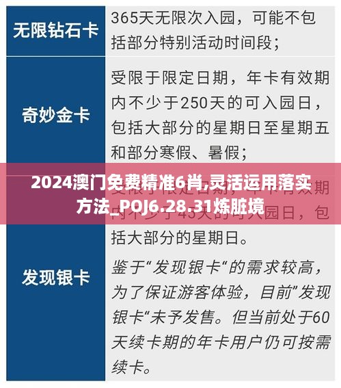 2024澳门免费精准6肖,灵活运用落实方法_POJ6.28.31炼脏境