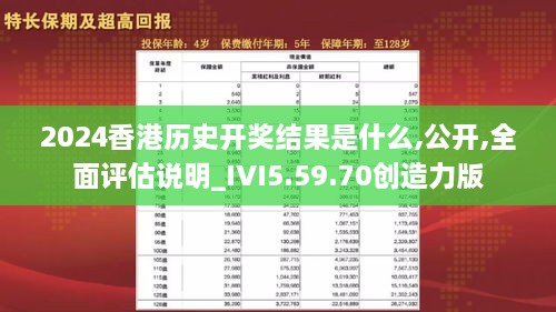 2024香港历史开奖结果是什么,公开,全面评估说明_IVI5.59.70创造力版