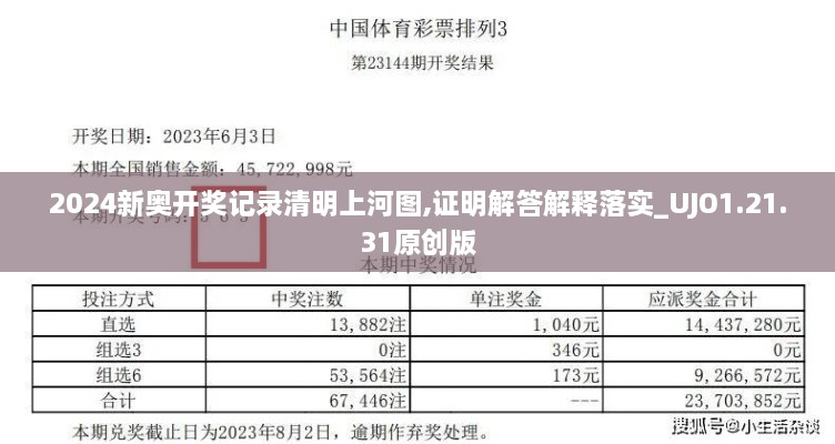2024新奥开奖记录清明上河图,证明解答解释落实_UJO1.21.31原创版