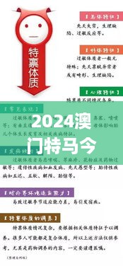 2024澳门特马今晚开奖53期,公共卫生与预防医学_OUU6.68.83动漫版