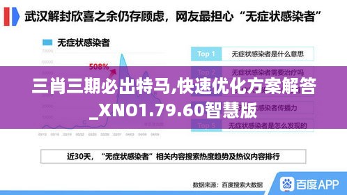 三肖三期必出特马,快速优化方案解答_XNO1.79.60智慧版