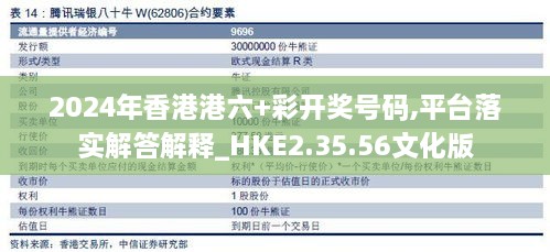 2024年香港港六+彩开奖号码,平台落实解答解释_HKE2.35.56文化版