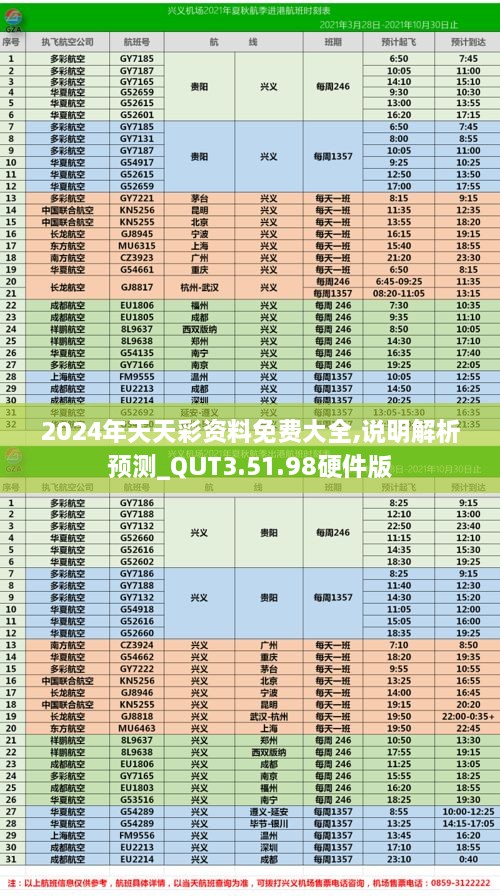 2024年天天彩资料免费大全,说明解析预测_QUT3.51.98硬件版