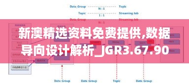 新澳精选资料免费提供,数据导向设计解析_JGR3.67.90神念境