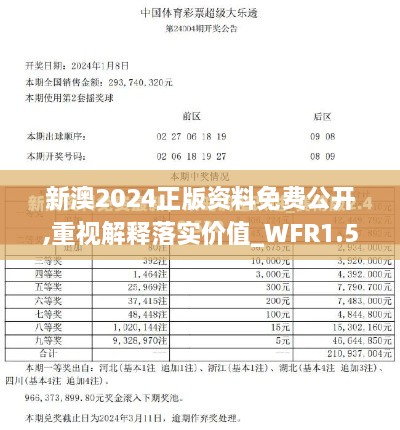 新澳2024正版资料免费公开,重视解释落实价值_WFR1.58.94内容版