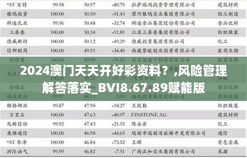 2024澳门天天开好彩资料？,风险管理解答落实_BVI8.67.89赋能版