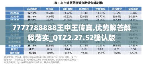 7777788888王中王传真,优势解答解释落实_QTZ2.27.52确认版