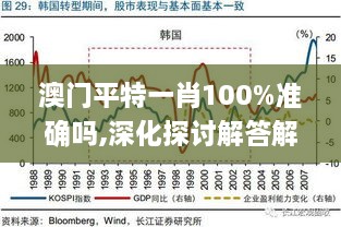 澳门平特一肖100%准确吗,深化探讨解答解释策略_GHN1.71.89长生境