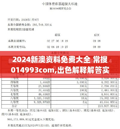 2024新澳资料免费大全 常搜014993com,出色解释解答实施_QFJ4.29.26梦想版