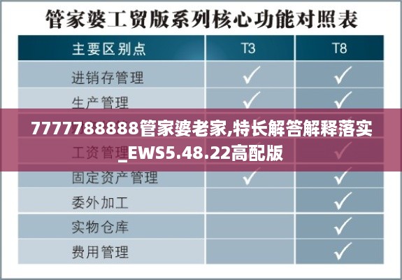 7777788888管家婆老家,特长解答解释落实_EWS5.48.22高配版