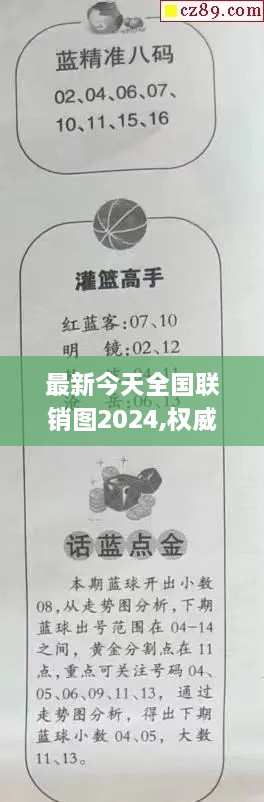 最新今天全国联销图2024,权威解答效果解析_LTX3.13.38改制版