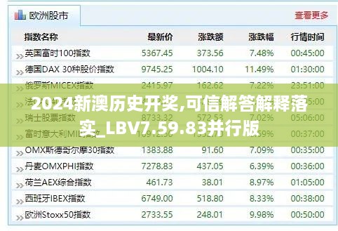 2024新澳历史开奖,可信解答解释落实_LBV7.59.83并行版