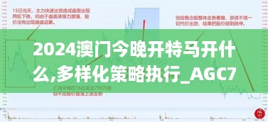 2024澳门今晚开特马开什么,多样化策略执行_AGC7.51.77声学版