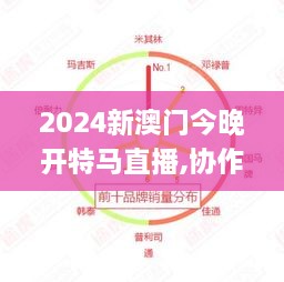 2024新澳门今晚开特马直播,协作解析落实路径_JGO2.41.61电影版