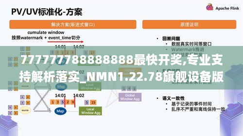 777777788888888最快开奖,专业支持解析落实_NMN1.22.78旗舰设备版