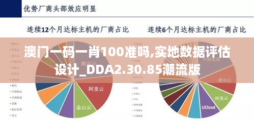 澳门一码一肖100准吗,实地数据评估设计_DDA2.30.85潮流版