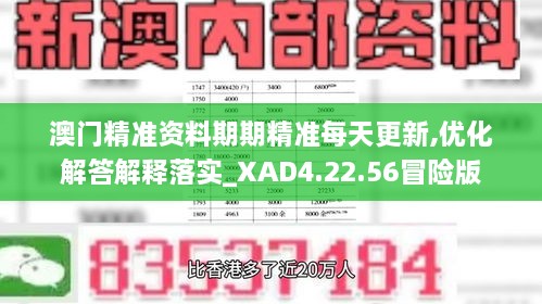 澳门精准资料期期精准每天更新,优化解答解释落实_XAD4.22.56冒险版