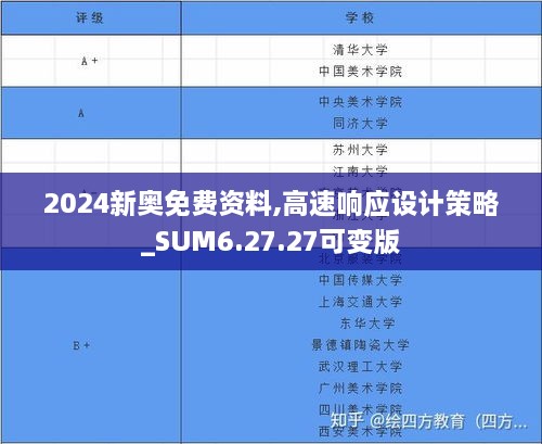 2024新奥免费资料,高速响应设计策略_SUM6.27.27可变版