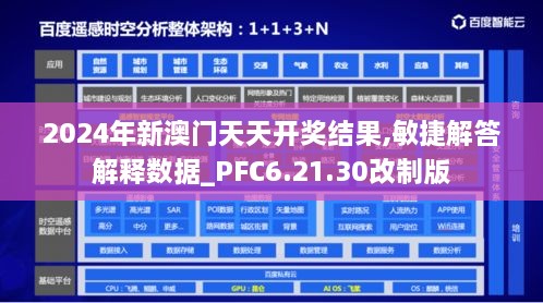 2024年新澳门天天开奖结果,敏捷解答解释数据_PFC6.21.30改制版