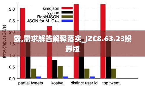 露,需求解答解释落实_JZC8.63.23投影版