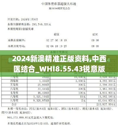 2024新澳精准正版资料,中西医结合_WHI8.55.43锐意版