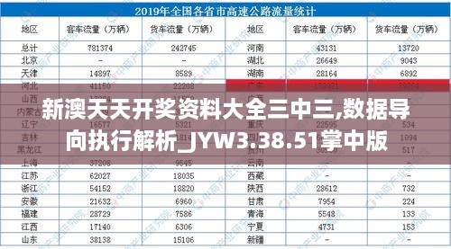 新澳天天开奖资料大全三中三,数据导向执行解析_JYW3.38.51掌中版