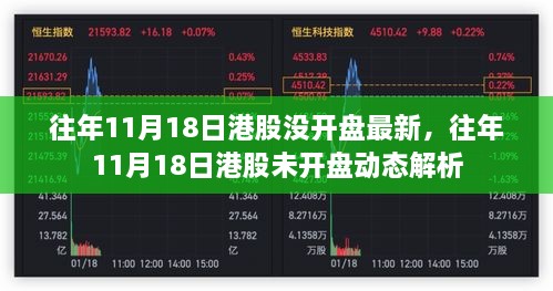 往年11月18日港股未如期开盘动态解析及最新资讯