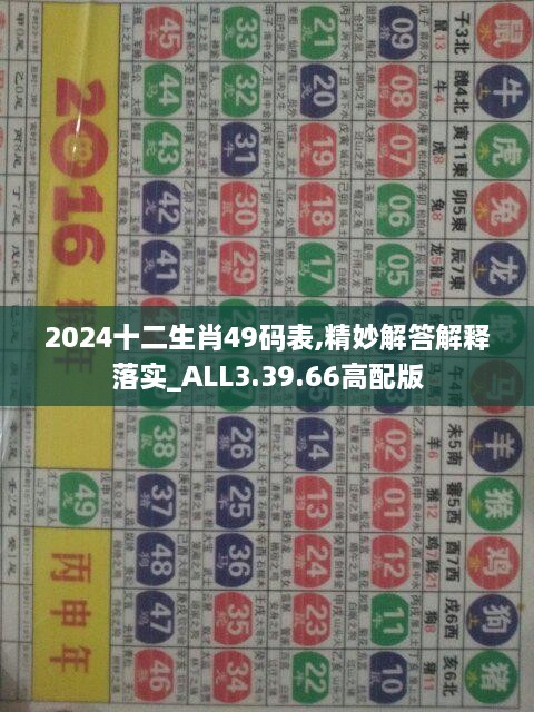 2024十二生肖49码表,精妙解答解释落实_ALL3.39.66高配版