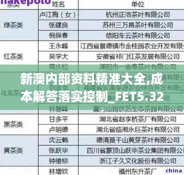 新澳内部资料精准大全,成本解答落实控制_FET5.32.66官方版