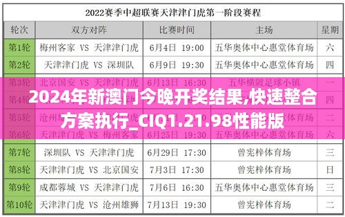 2024年新澳门今晚开奖结果,快速整合方案执行_CIQ1.21.98性能版