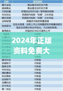 2024年正版资料免费大全功能介绍,权威分析解释定义_MDF3.51.43炼骨境