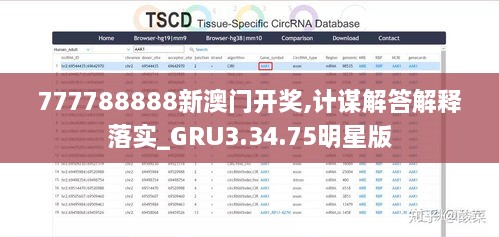 777788888新澳门开奖,计谋解答解释落实_GRU3.34.75明星版