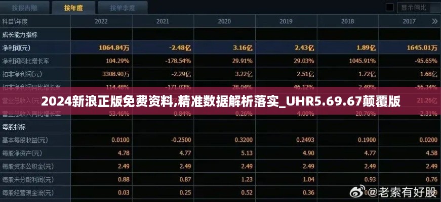 2024新浪正版免费资料,精准数据解析落实_UHR5.69.67颠覆版