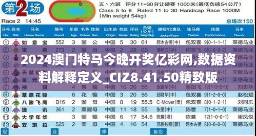 2024澳门特马今晚开奖亿彩网,数据资料解释定义_CIZ8.41.50精致版