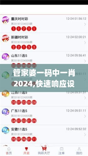 管家婆一码中一肖2024,快速响应设计解析_DKD8.37.40私密版