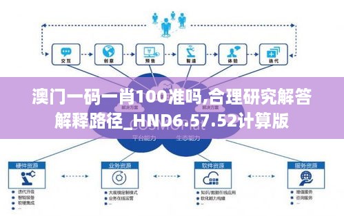 澳门一码一肖100准吗,合理研究解答解释路径_HND6.57.52计算版