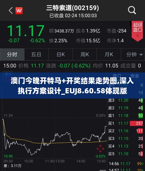 澳门今晚开特马+开奖结果走势图,深入执行方案设计_EUJ8.60.58体现版