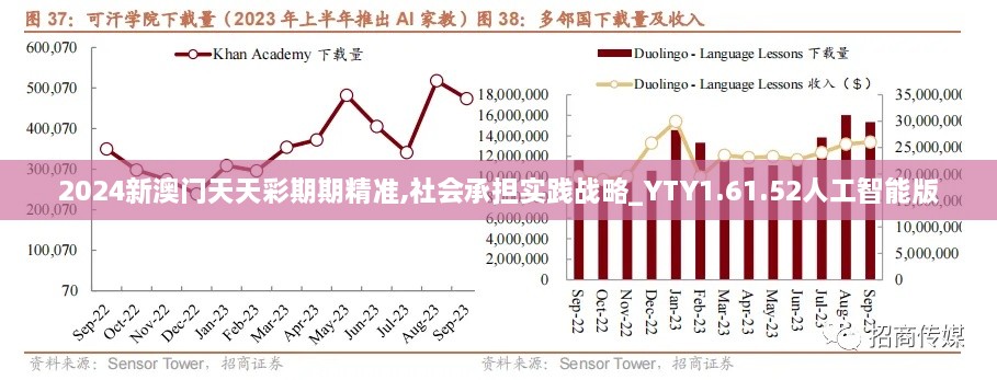 2024新澳门天天彩期期精准,社会承担实践战略_YTY1.61.52人工智能版